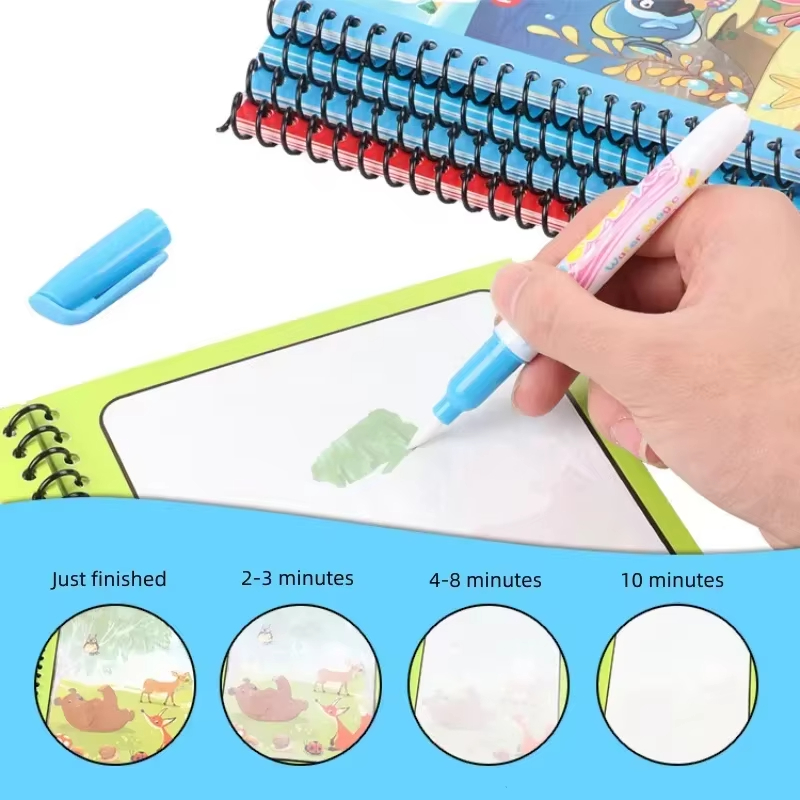 Magisch waterverfboek, herbrui - Reusable Water Magic Coloring Book recensie en prijs